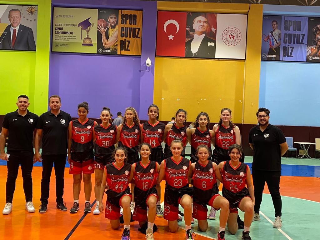 Mersin Gençlerbirliği Basketbol Takımı