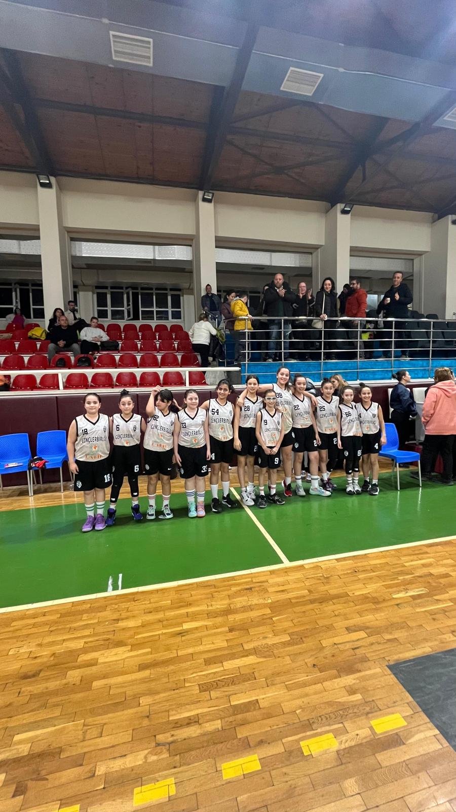 Mersin Gençlerbirliği Basketbol Takımı