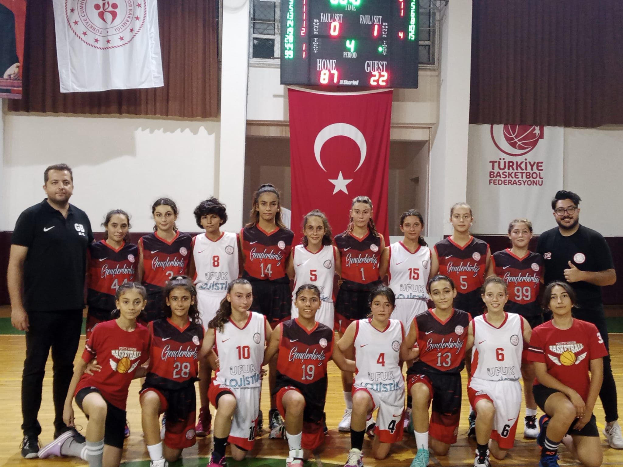 Mersin Gençlerbirliği Basketbol Takımı