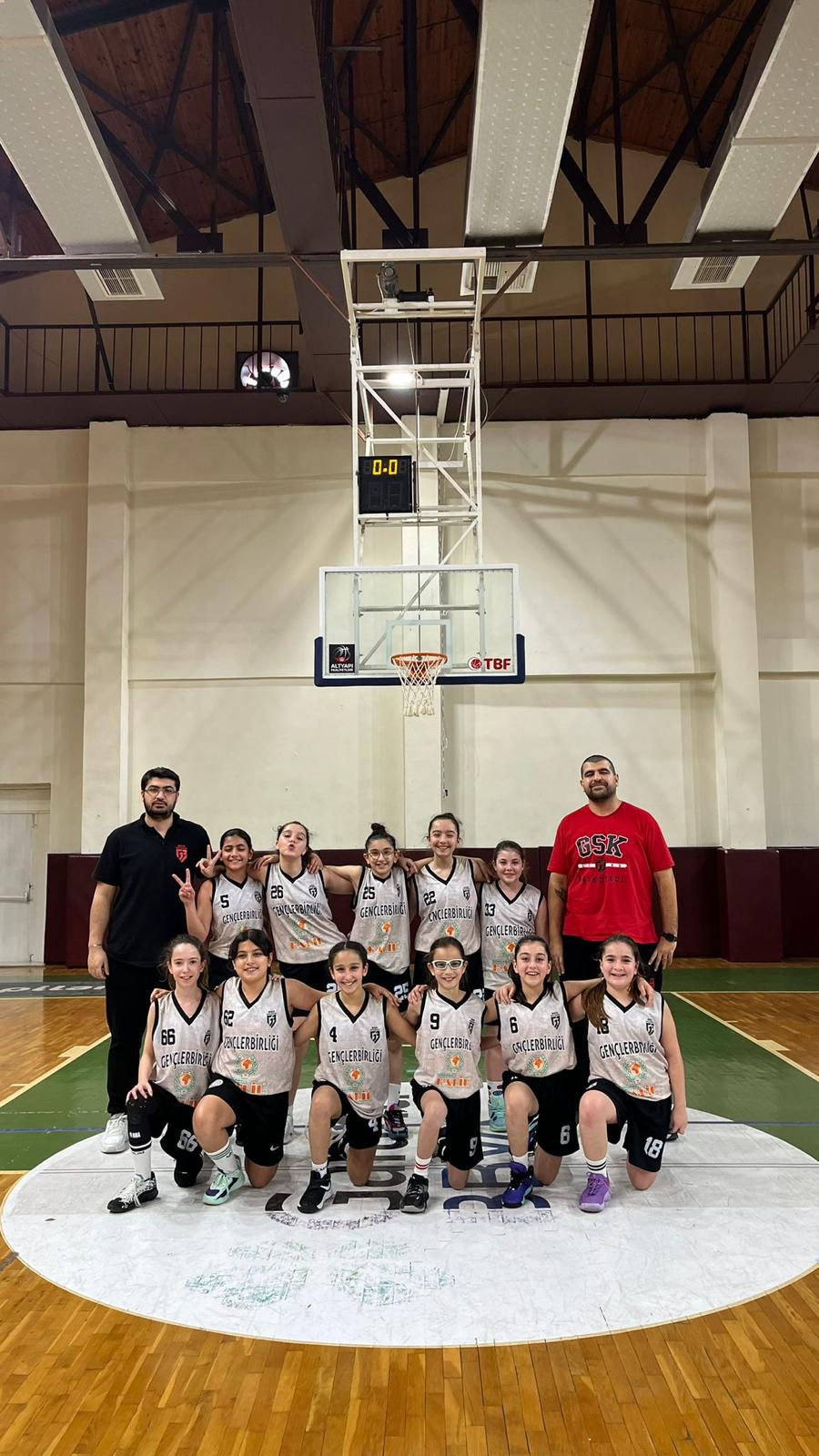 Mersin Gençlerbirliği Basketbol Takımı