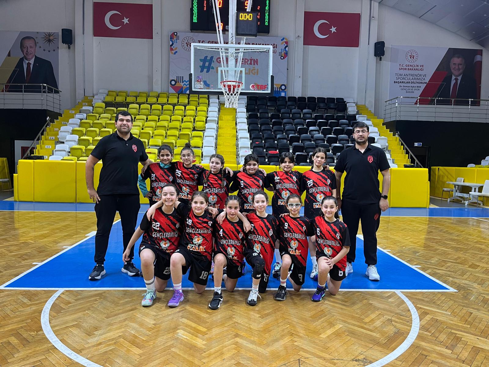 Mersin Gençlerbirliği Basketbol Takımı