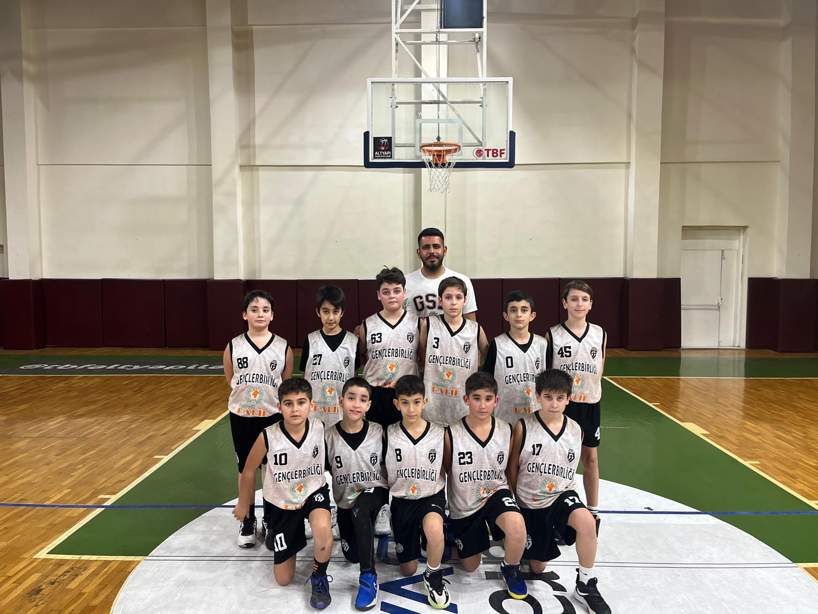 Mersin Gençlerbirliği Basketbol Takımı