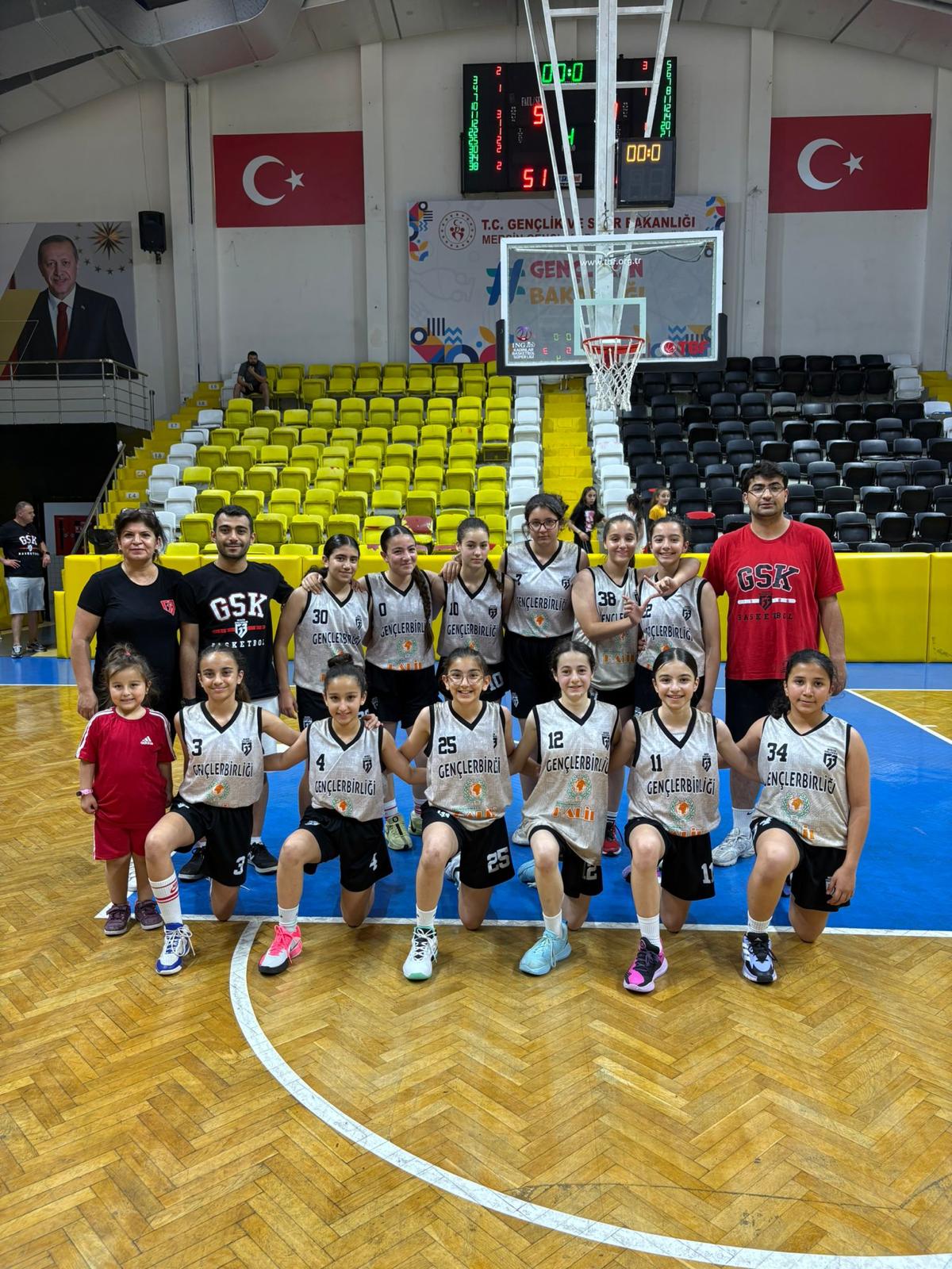 Mersin Gençlerbirliği Basketbol Takımı