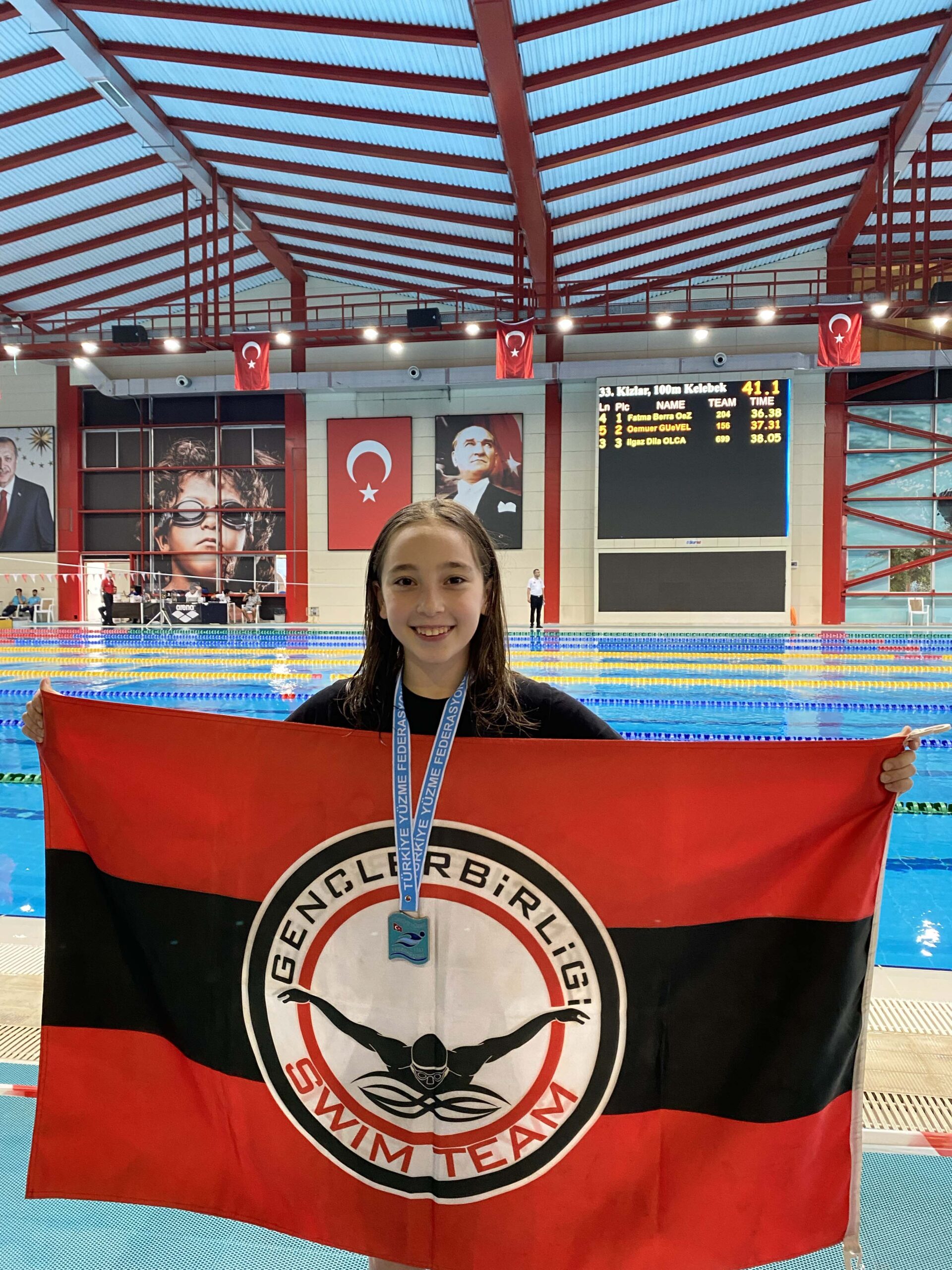 Mersin Gençlerbirliği Yüzme Takımı