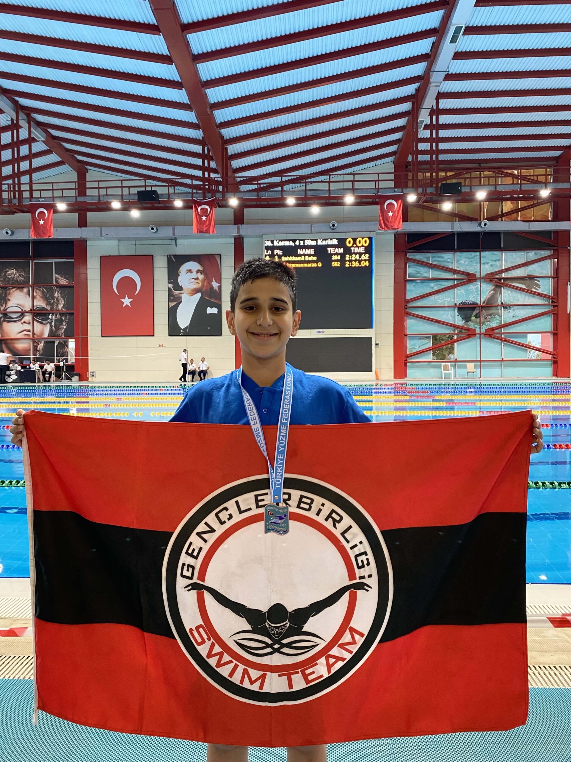 Mersin Gençlerbirliği Yüzme Takımı