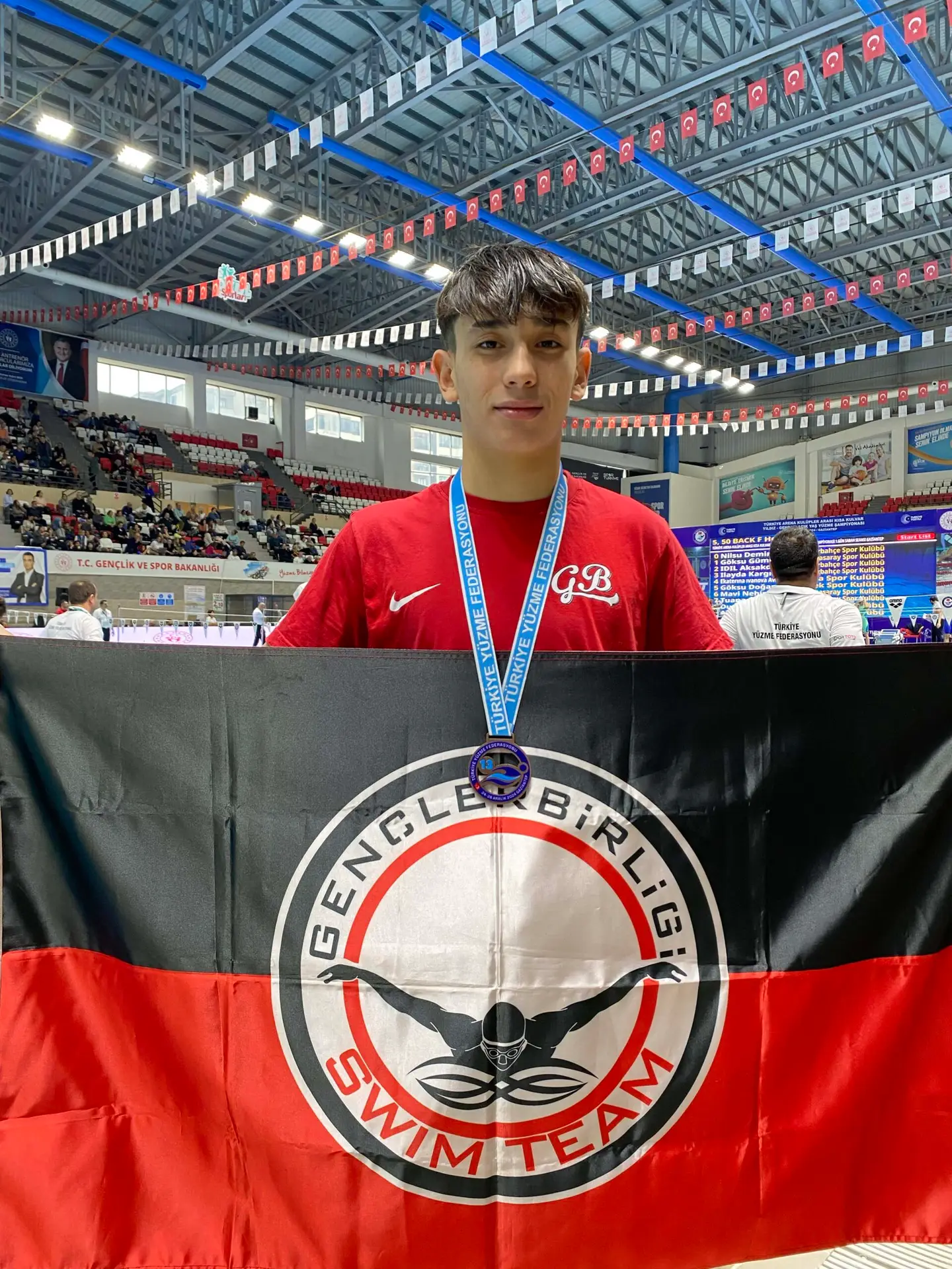 Mersin Gençlerbirliği Yüzme Takımı