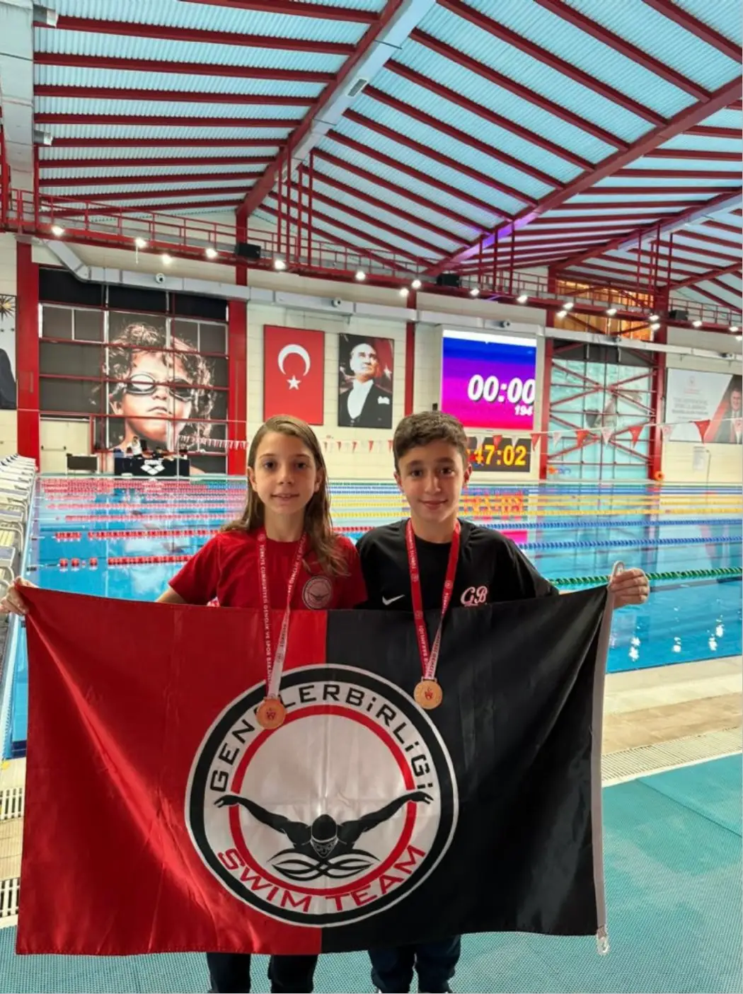 Mersin Gençlerbirliği Yüzme Takımı