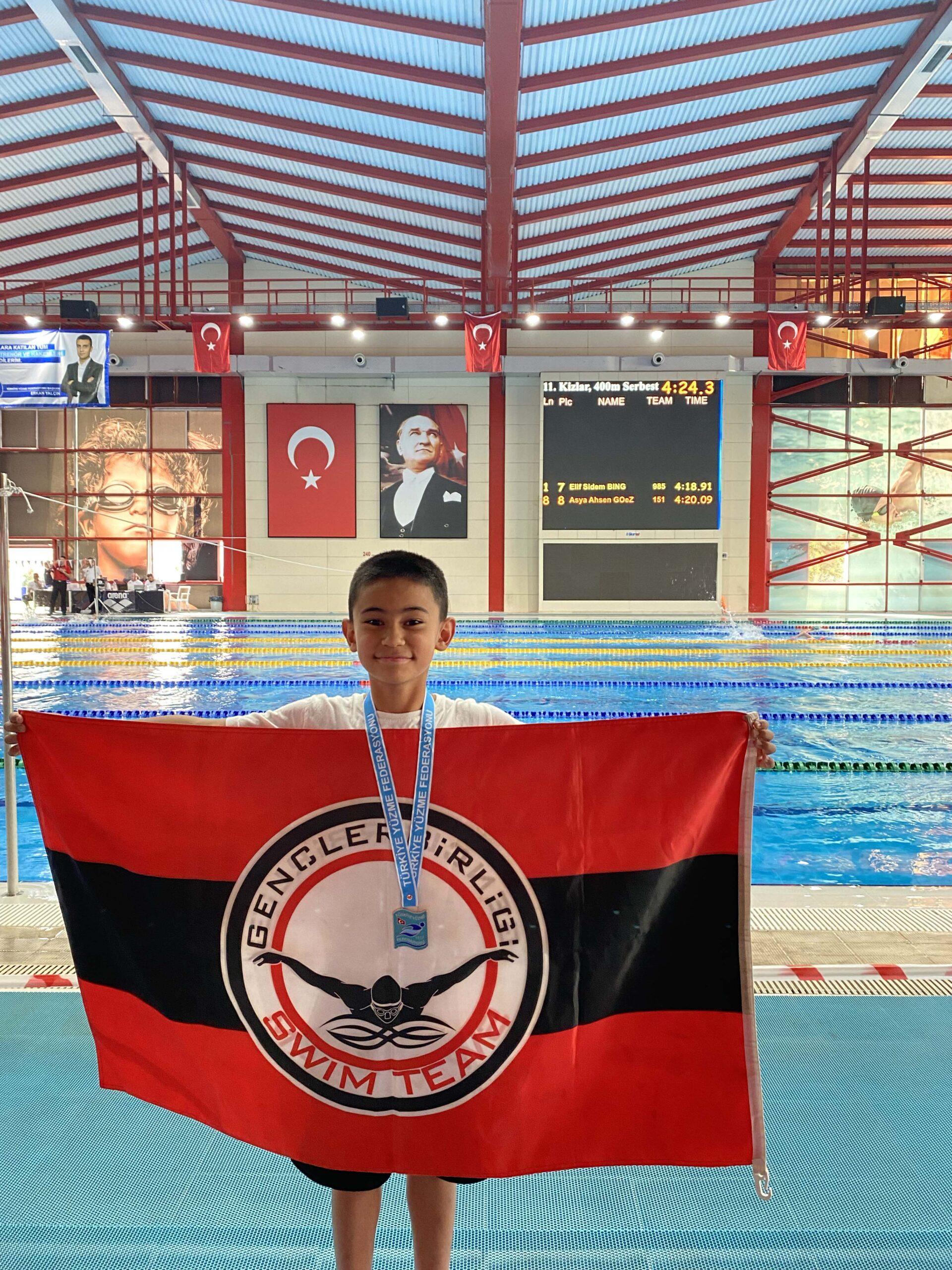 Mersin Gençlerbirliği Yüzme Takımı